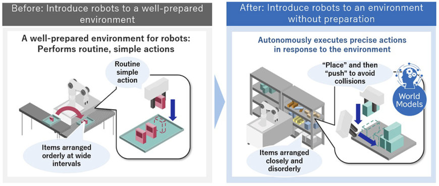 NEC: AI TECHNOLOGY FOR ROBOTICS ENABLES PRECISE HANDLING OPERATIONS